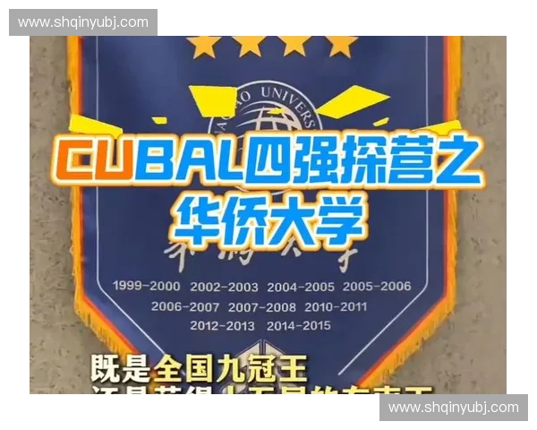 华侨大学篮球队阵容揭秘：新赛季球员名单及实力分析