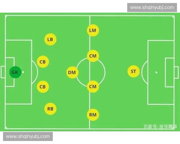 从经典到当代战术体系全面解析足球比赛常用阵型的演变与发展趋势