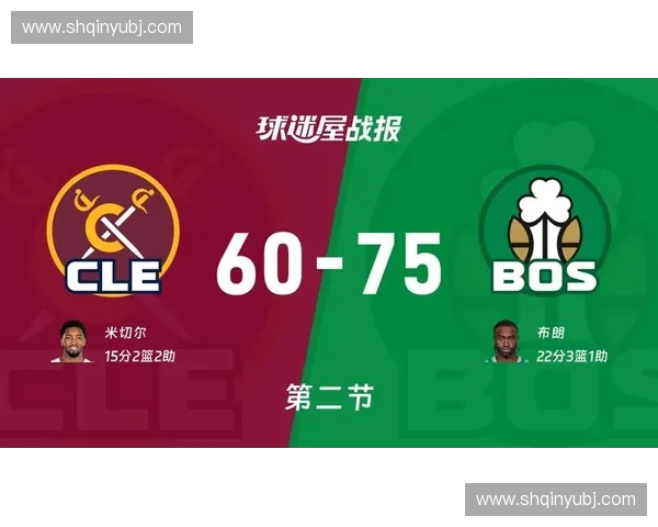 2025-2026赛季骑士队完整赛程揭晓 主场与客场比赛一览 2025-2026赛季骑士队完整赛程揭晓 主场与客场比赛一览